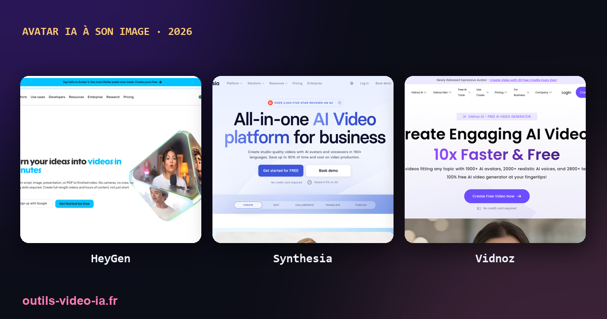 Outils d’avatar IA à son image : HeyGen, Synthesia, Vidnoz