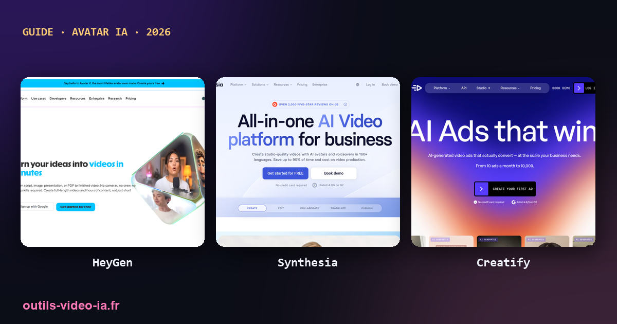 Outils d’avatars IA HeyGen, Synthesia et Creatify
