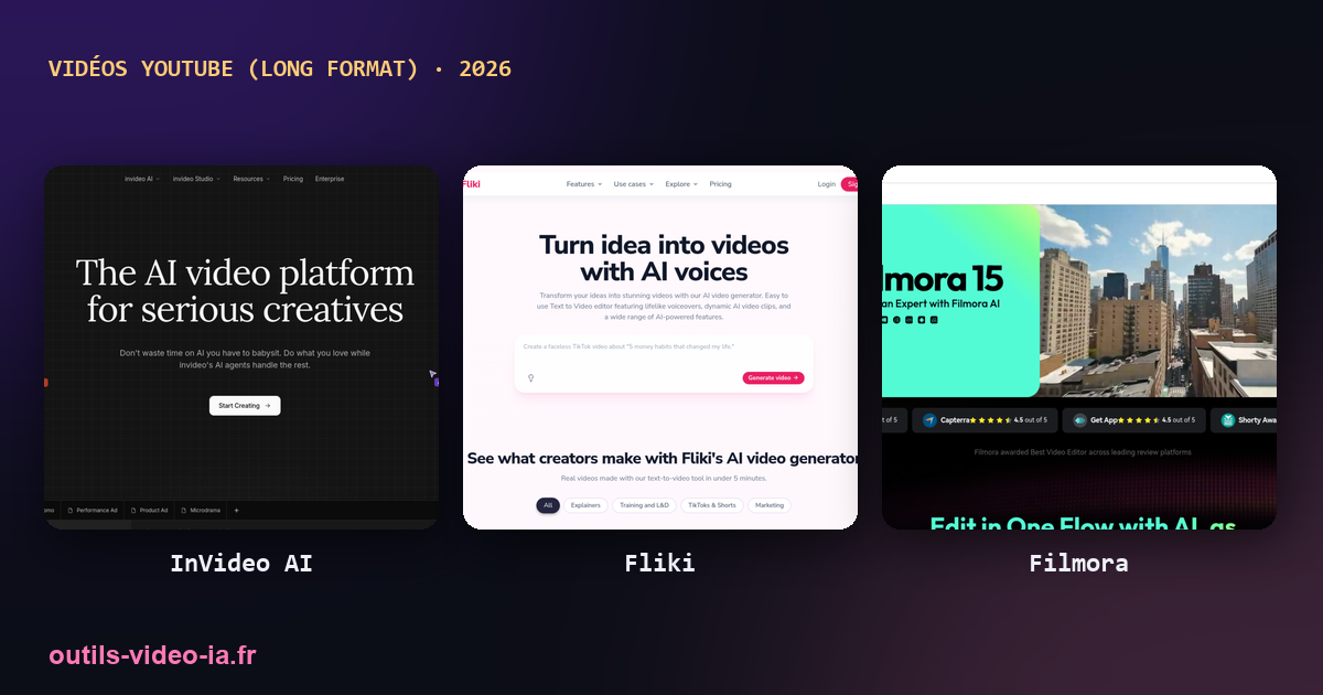 Outils vidéo IA pour YouTube : InVideo AI, Fliki, Filmora