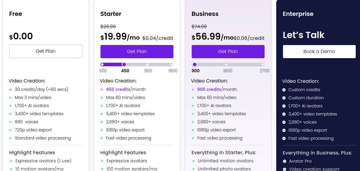 Grille tarifaire de Vidnoz : Free, Starter 19,99 $/mois, Business 56,99 $/mois